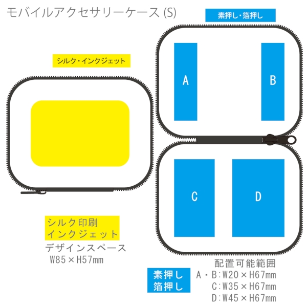 モバイルアクセサリーケース(S)：ブラックの商品画像3枚目