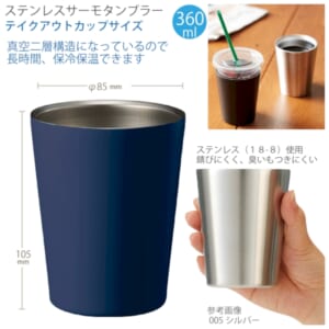 cpat-A14-TS-1721-006