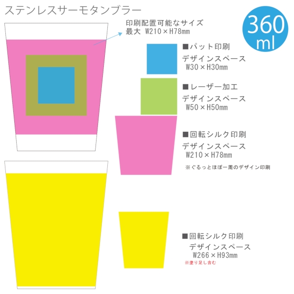 ステンレスサーモタンブラー　360ml：マットブラックの商品画像3枚目