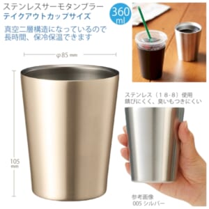 cpat-A14-TS-1721-018