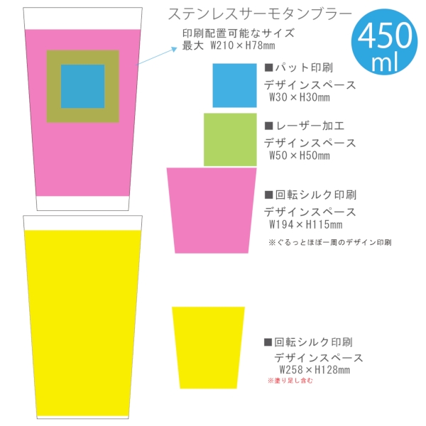 ステンレスサーモタンブラー　450ml：マットブラックの商品画像3枚目