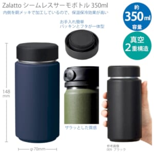 cpat-A14-TS-1912-006