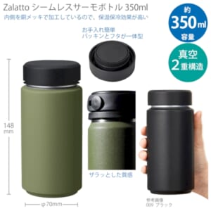 cpat-A14-TS-1912-025