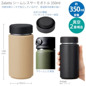 cpat-A14-TS-1912-028