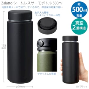 cpat-A14-TS-1913-009