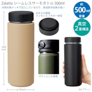 cpat-A14-TS-1913-028