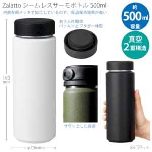 cpat-A14-TS-1913-044