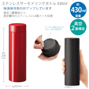 cpat-A14-TS-1915-002