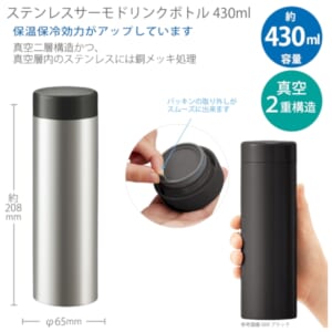 cpat-A14-TS-1915-005
