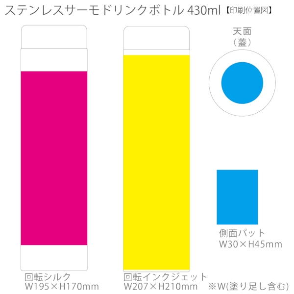 ステンレスサーモドリンクボトル　430ml：ブラックの商品画像3枚目