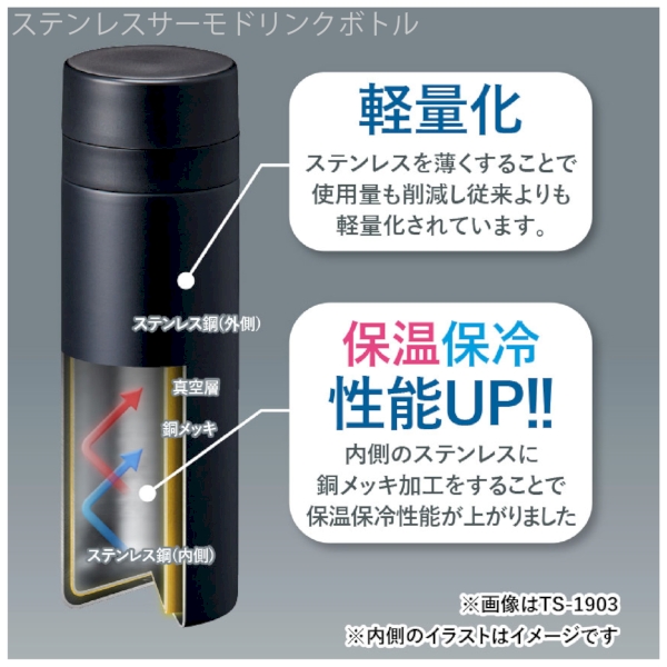 ステンレスサーモドリンクボトル　530ml：レッドの商品画像5枚目