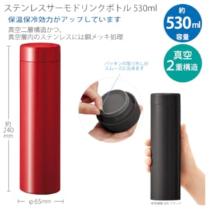 cpat-A14-TS-1916-002