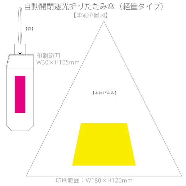 自動開閉遮光折りたたみ傘(軽量タイプ)：オフホワイトの商品画像3枚目