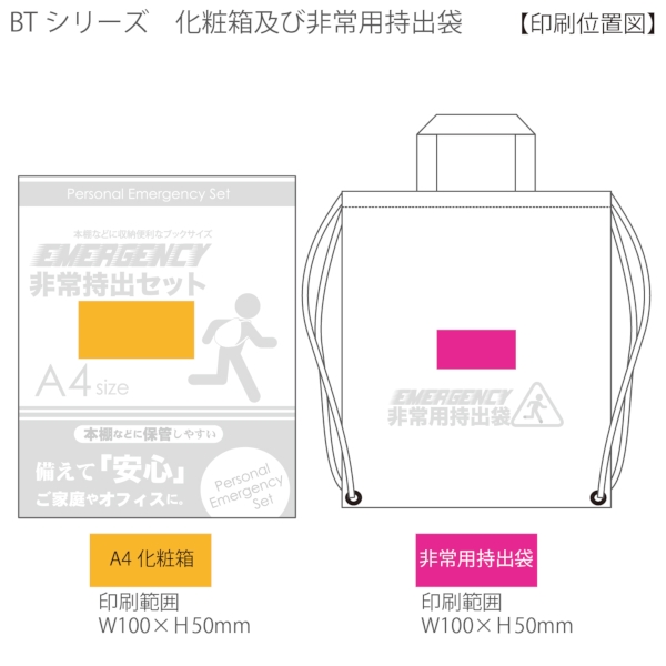 非常持出セット　24点セット BT-70【防災セット】の商品画像3枚目