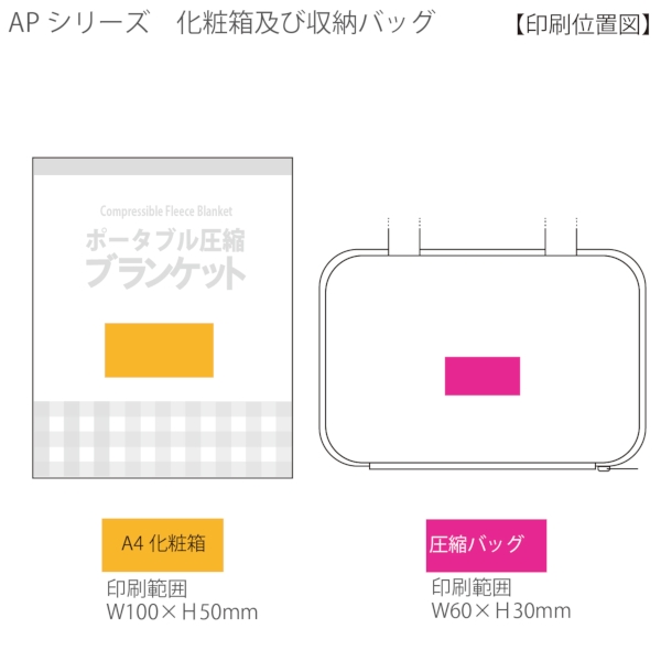 圧縮できる非常持出14点セット CQ-50【防災セット】の商品画像3枚目