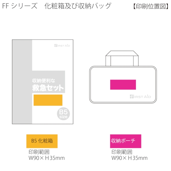 収納便利な救急19点セット FF-50N【防災備品】の商品画像3枚目