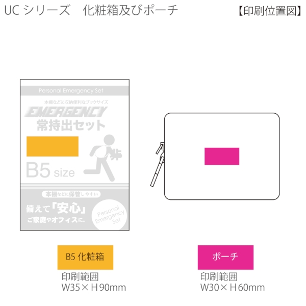 エマージェンシー10点セット　UC-25【防災セット】の商品画像3枚目