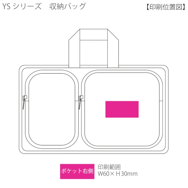 エマージェンシーバッグ17点セット YS-50【防災セット】の商品画像3枚目