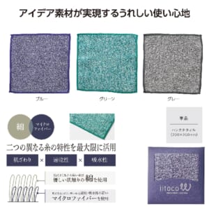cpat-A01-36511