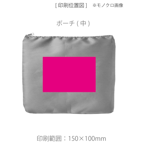 バッグインバッグ&ポーチ5点セットの商品画像3枚目
