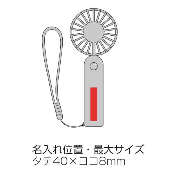 ピュアリフレミニダブルファンの商品画像4枚目