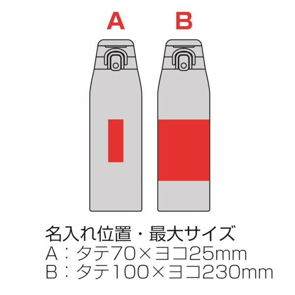 サーモス・真空断熱キャリーループ付きワンタッチボトル1L(ダークグレー)の商品画像3枚目