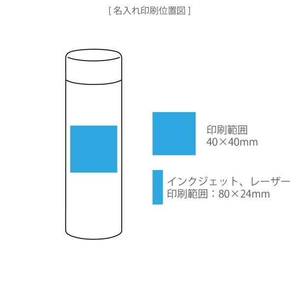 グランゴールド　真空ボトル&タオルギフトの商品画像3枚目