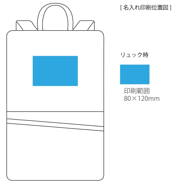 変身リュック&ショルダーバッグの商品画像3枚目