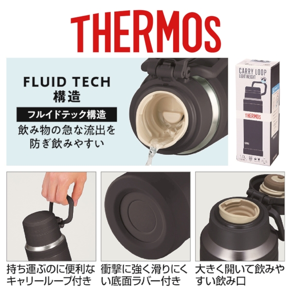 サーモス・真空断熱ケータイマグ1.0L(チャコール)JOYの商品画像4枚目