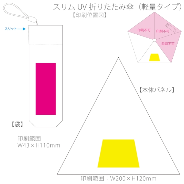 スリムUV折りたたみ傘(軽量タイプ)：ブラックの商品画像3枚目