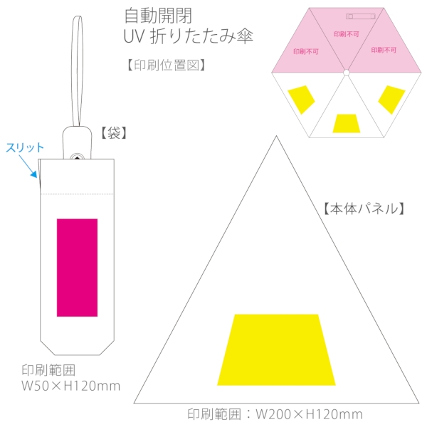 自動開閉UV折りたたみ傘：ブラックの商品画像3枚目