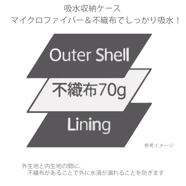吸水収納ケース付UV折りたたみ傘：ネイビーの商品画像2枚目