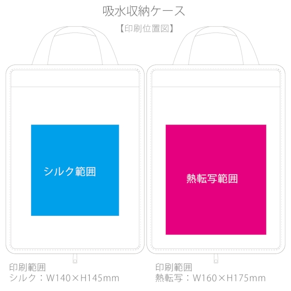 吸水傘収納ケース：ネイビーの商品画像3枚目