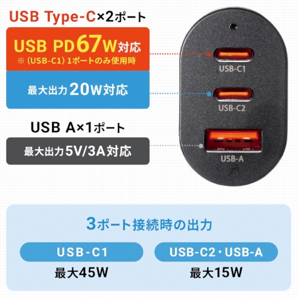 車載用充電器カーチャージャーの商品画像2枚目