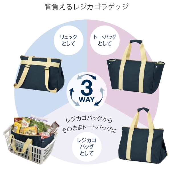 背負えるレジカゴラゲッジの商品画像5枚目