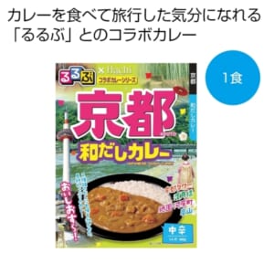 cpat-A12-2477533
