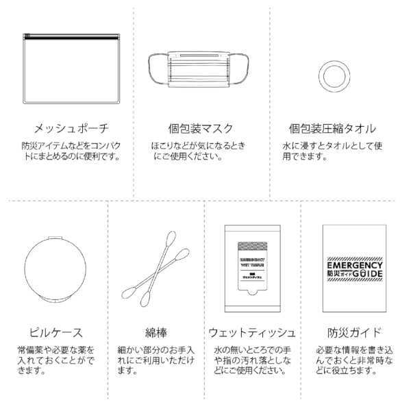 防災緊急7点セット　メッシュポーチタイプ：ネイビーの商品画像7枚目
