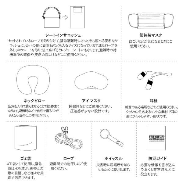 防災緊急10点セット　シートインサコッシュタイプ：ブラックの商品画像7枚目