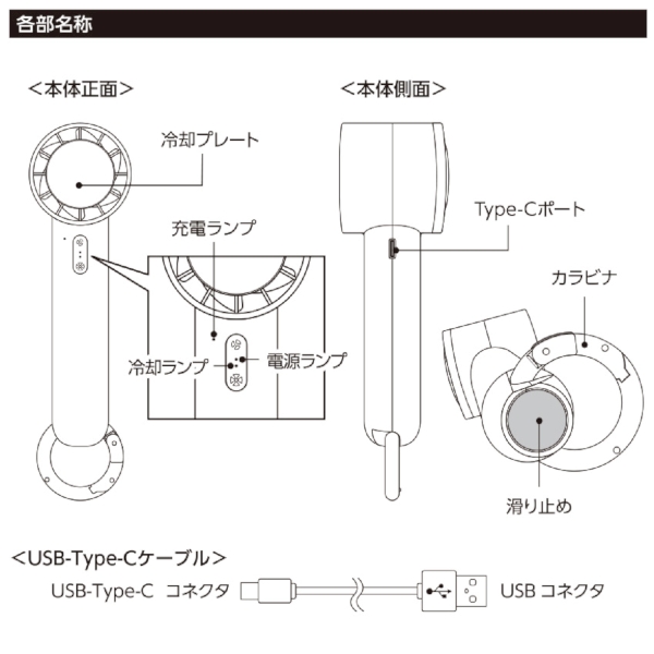 冷却プレートカラビナUSBハンディファン：ホワイトの商品画像12枚目