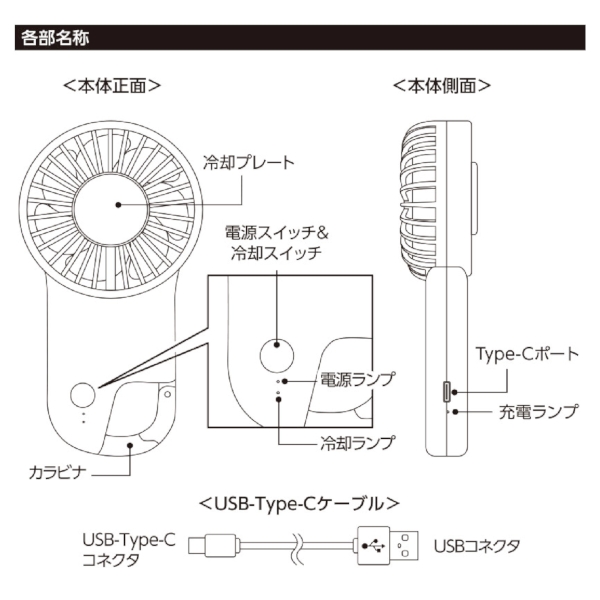 冷却プレートフラットUSBハンデイファン：チャコールブラックの商品画像11枚目