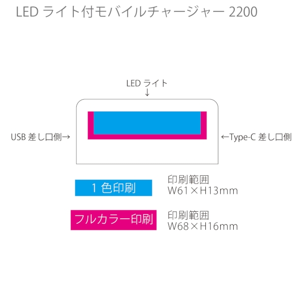 LEDライト付モバイルチャージャー2200　Type-C対応：ブラックの商品画像3枚目