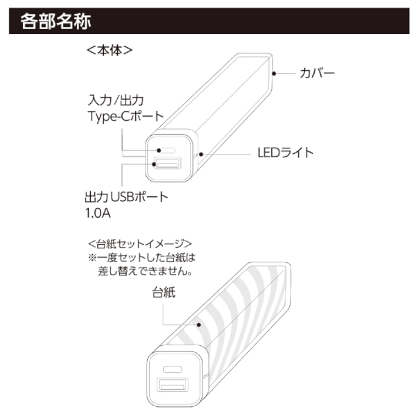 カスタムデザインチャージャー2200　Type-C対応：ブラックの商品画像7枚目