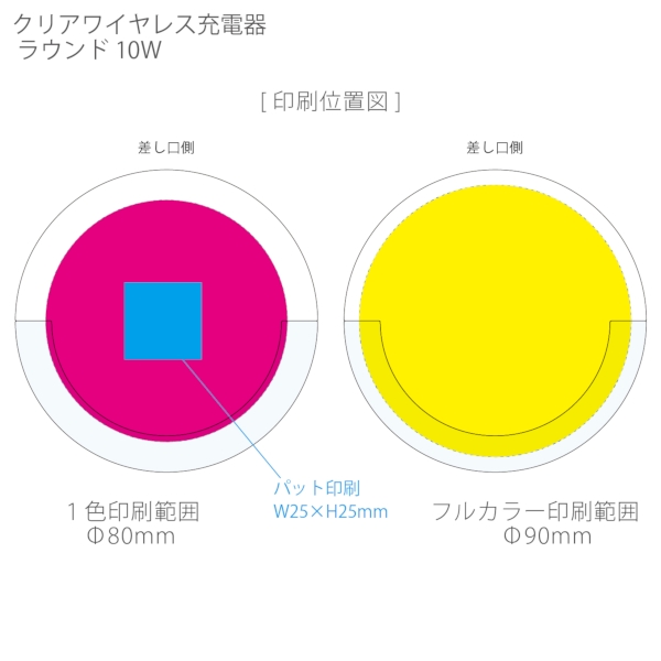クリアワイヤレス充電器　ラウンド　10W：ホワイトの商品画像3枚目