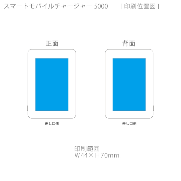 スマートモバイルチャージャー5000：ブラックの商品画像3枚目