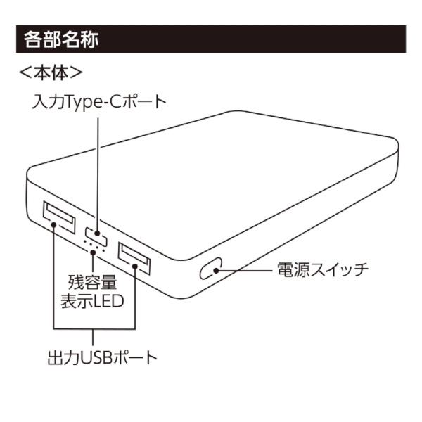 スマートモバイルチャージャー5000：ブラックの商品画像7枚目
