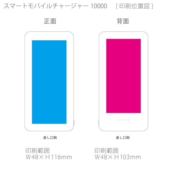 スマートモバイルチャージャー10000：ブラックの商品画像3枚目