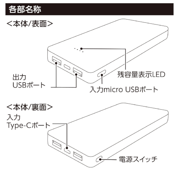 スマートモバイルチャージャー10000：ブラックの商品画像7枚目