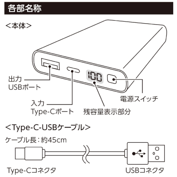 モバイルチャージャー10000　デジタル表示付：ブラックの商品画像6枚目