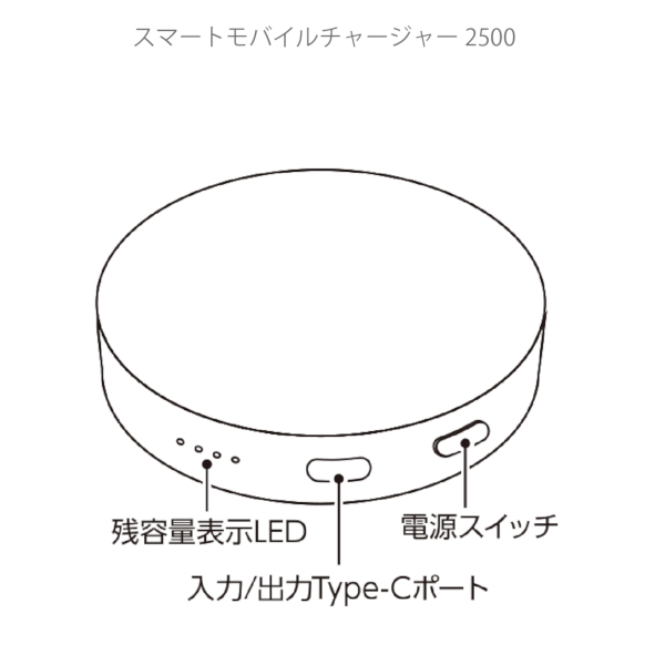 スマートモバイルチャージャー2500　ラウンド：ホワイトの商品画像4枚目