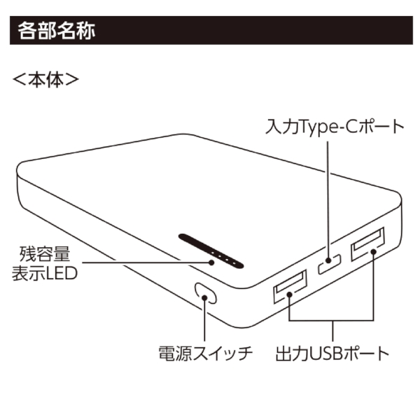 スマートモバイルチャージャー4000：ブラックの商品画像5枚目